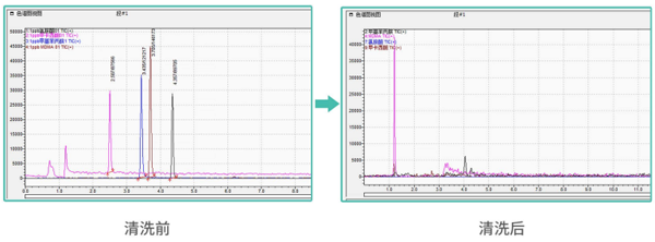 757171207376 757171207376